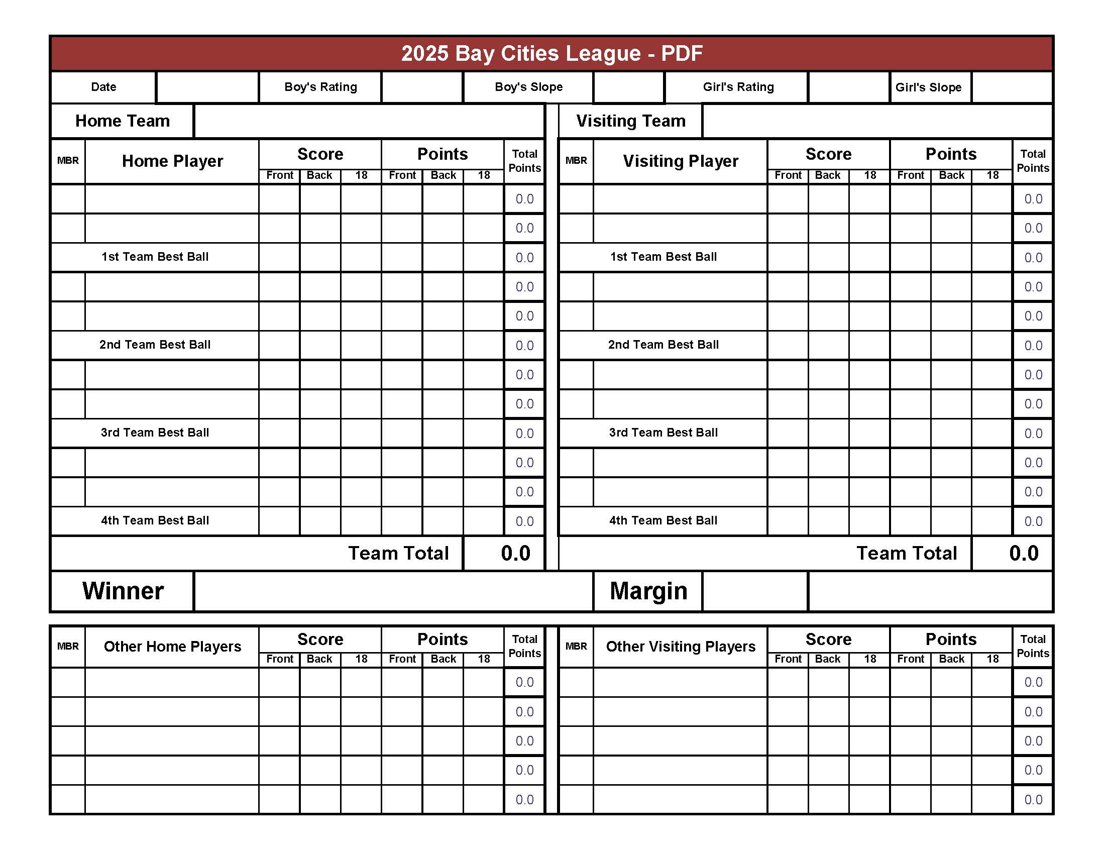 2025_Interactive_Score_Sheet_Bay_Cities_League_Golf
